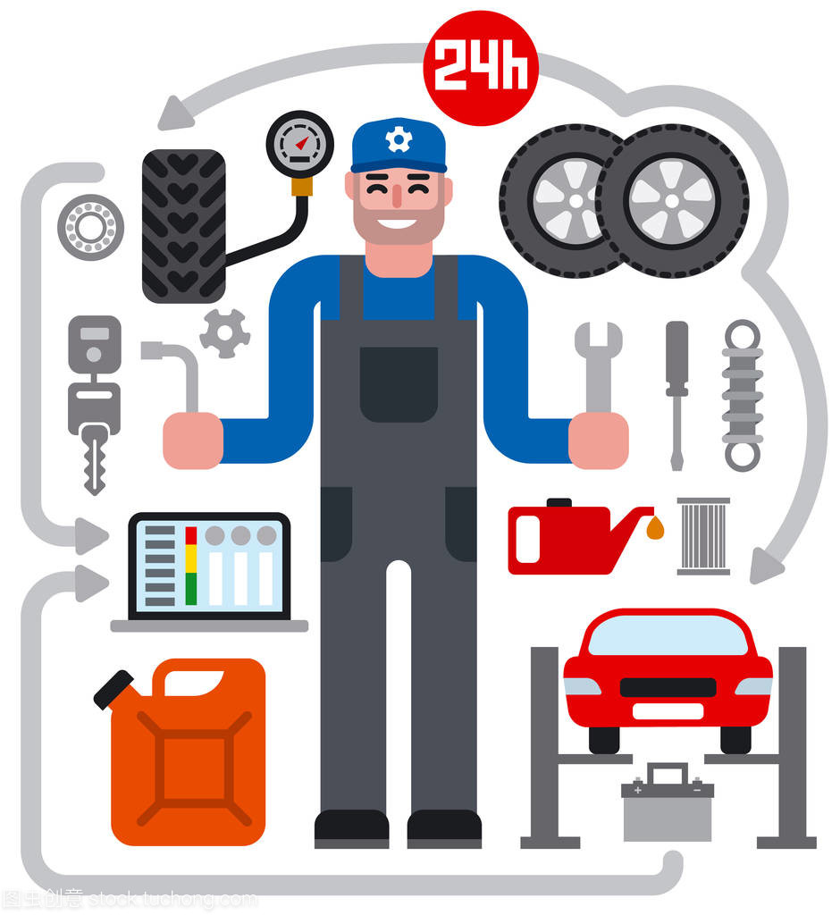 解读汽车仪表盘维修图标 汽车修理与维护指南